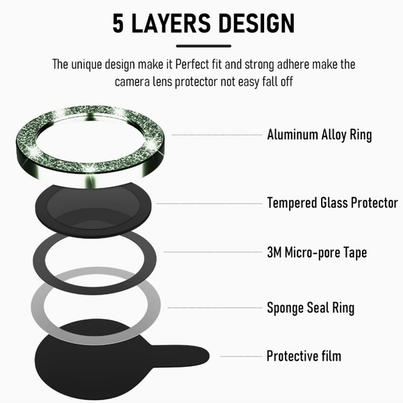 Camera lens tempered glass protector Glitter Green for iPhone 13 Pro, 13 Pro Max - Picture 2 of 7